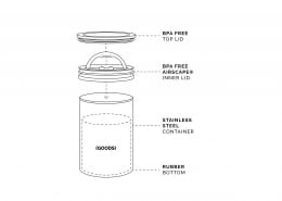 Airscape Dose Silber