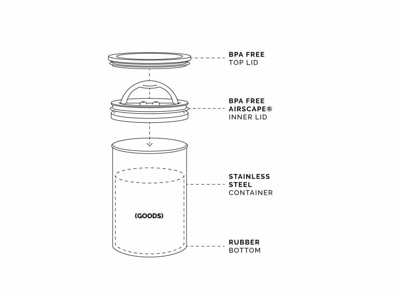 Airscape Dose Silber